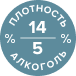 алкоголь и плотность